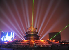 北京颐和园+圆明园+天坛一日游