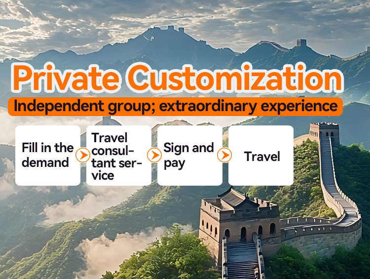 ★【Private Customization】Quality with integrityConsistent as always，Call us: 86-10-85696666